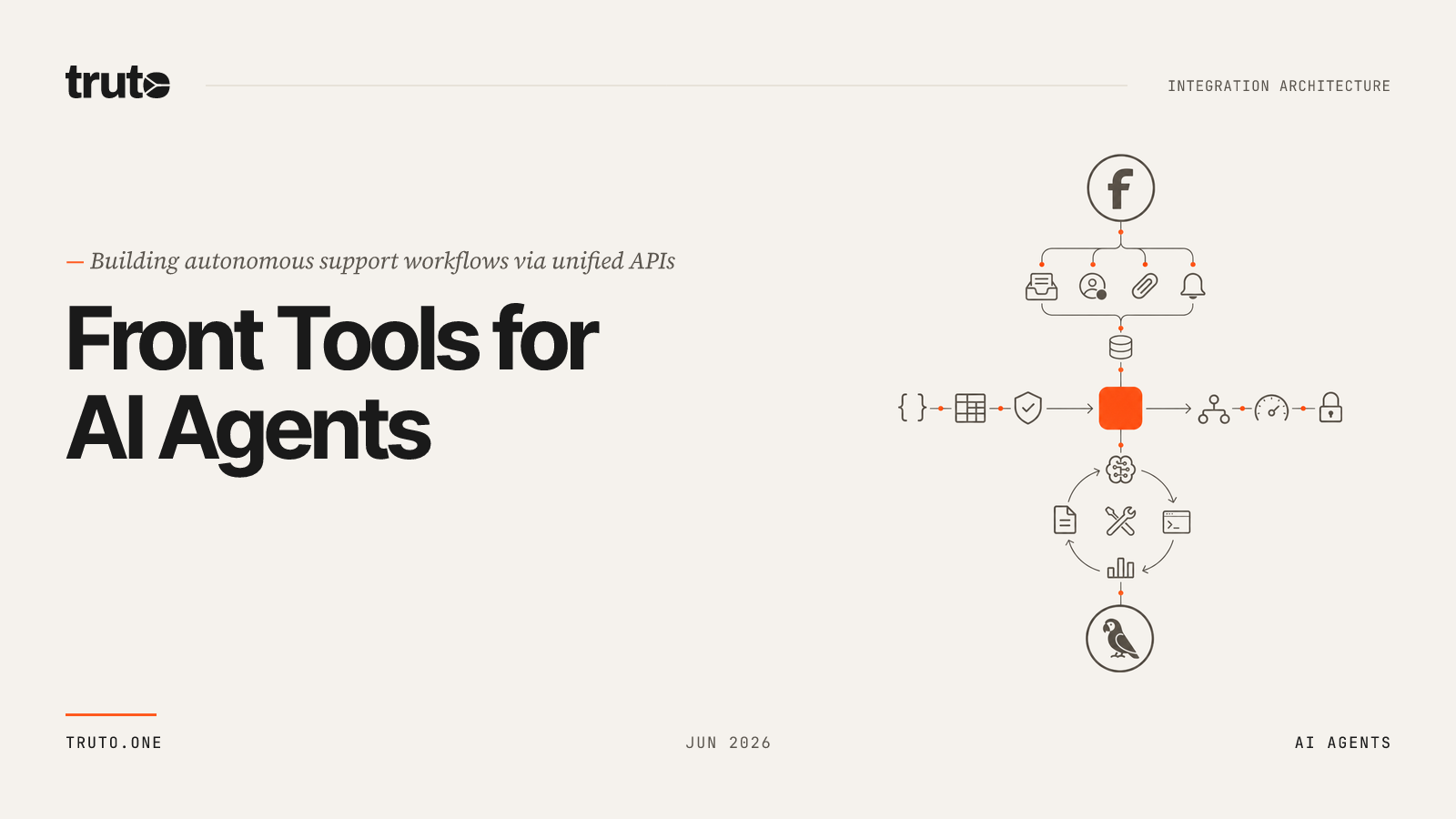 Connect Front to AI Agents: Scale Knowledge & Export Analytics