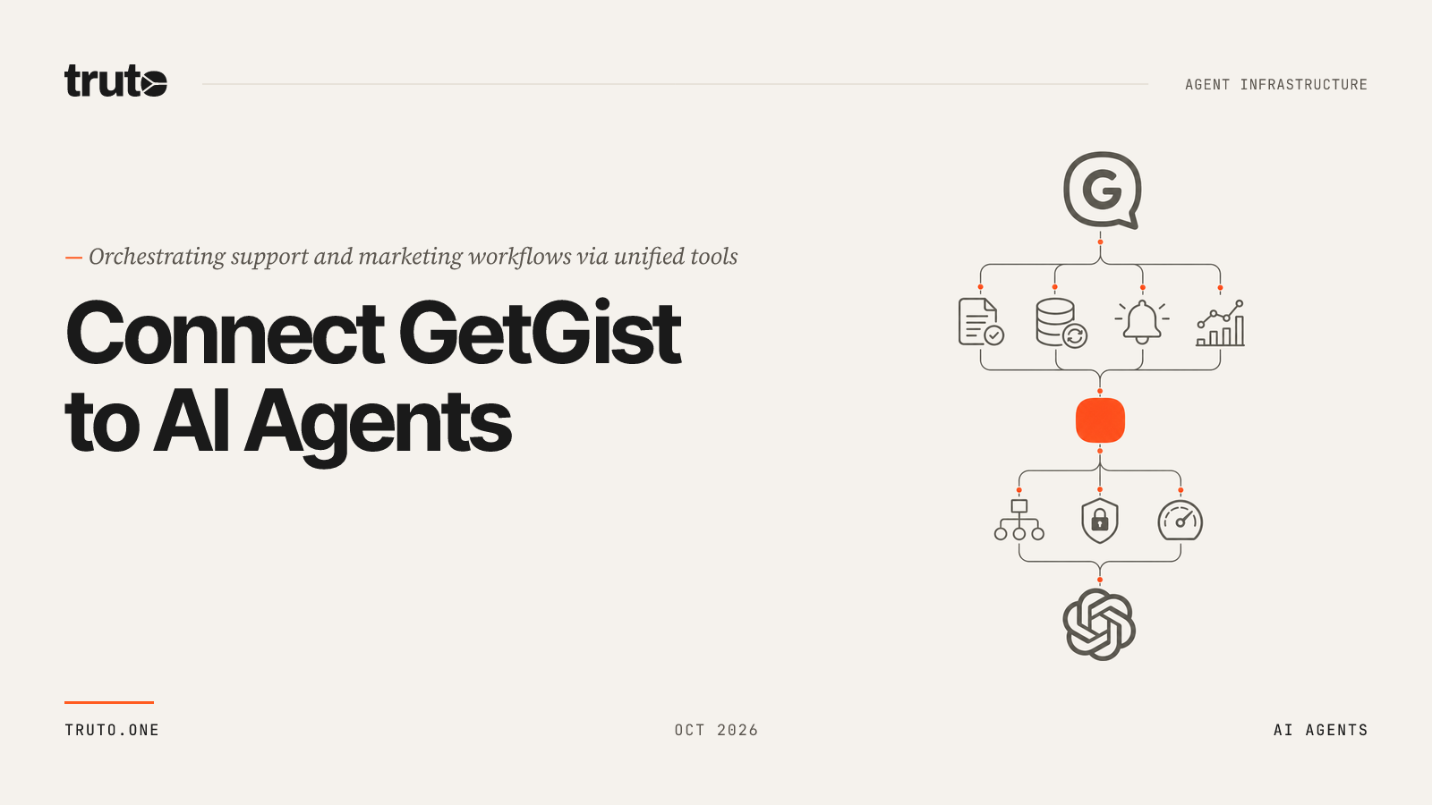 Connect GetGist to AI Agents: Automate support, campaigns, and forms