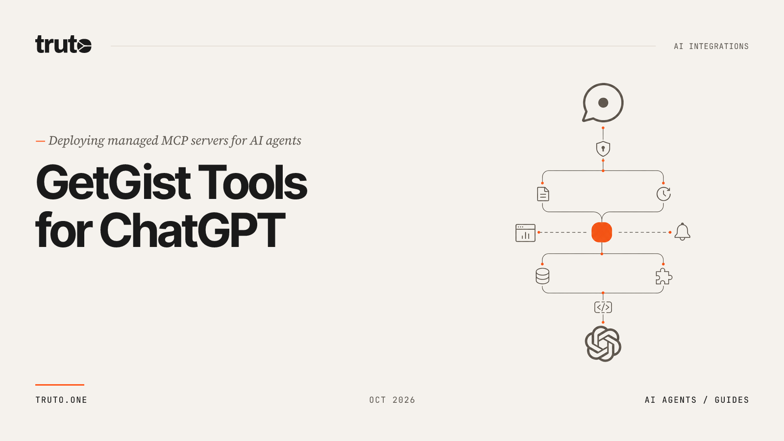 Connect GetGist to ChatGPT: Manage Chat, Articles, and Contacts