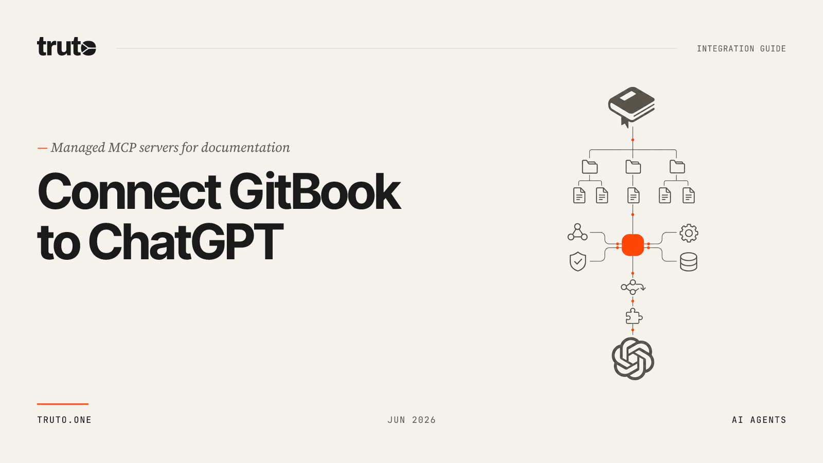 Connect GitBook to ChatGPT: Manage Content and Team Collaboration