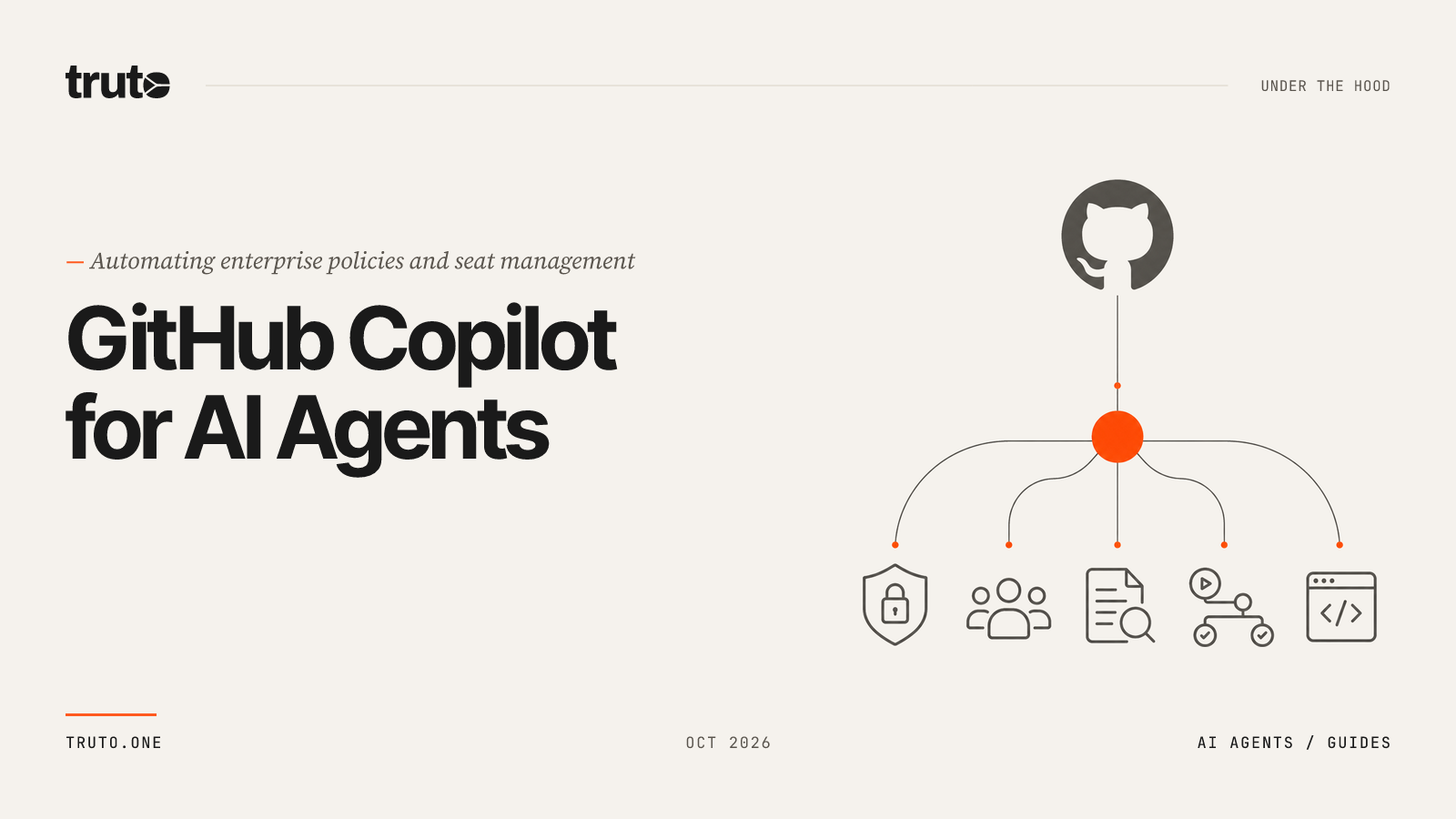 Connect GitHub Copilot to AI Agents: Automate policies and security