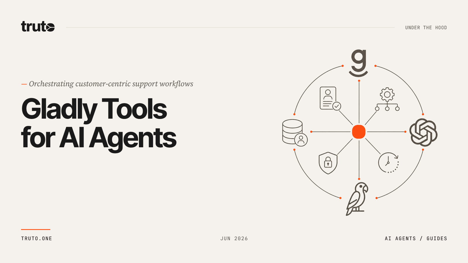 Connect Gladly to AI Agents: Orchestrate Support and Knowledge