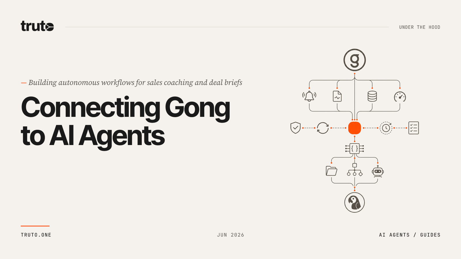 Connect Gong to AI Agents: Generate AI Briefs & Coaching Insights