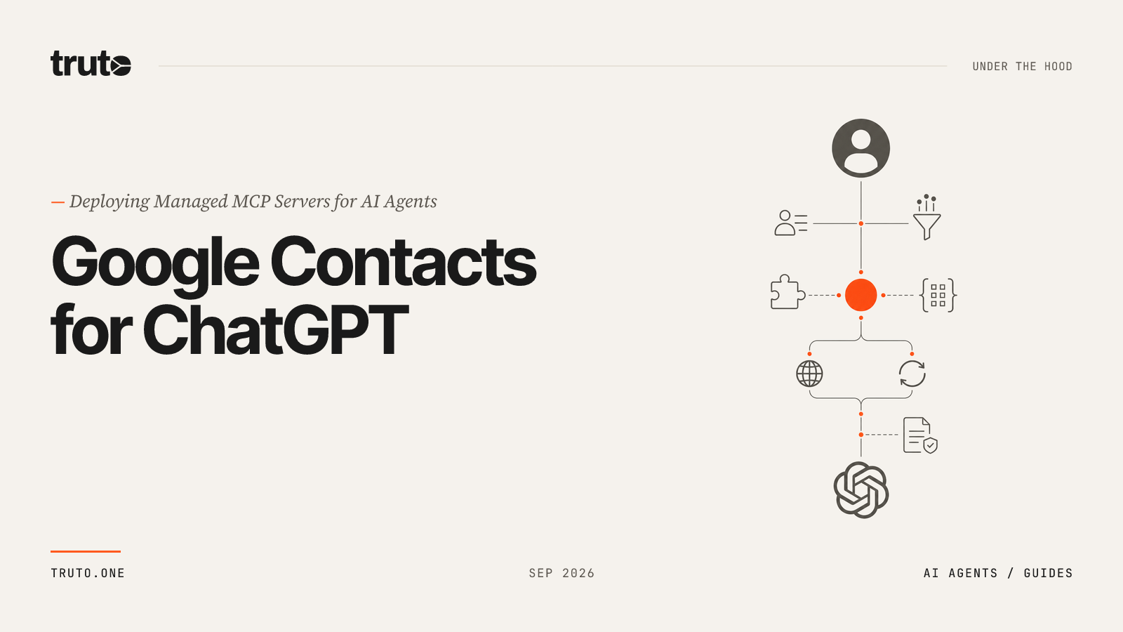 Connect Google Contacts to ChatGPT: Search and Manage Contact Info
