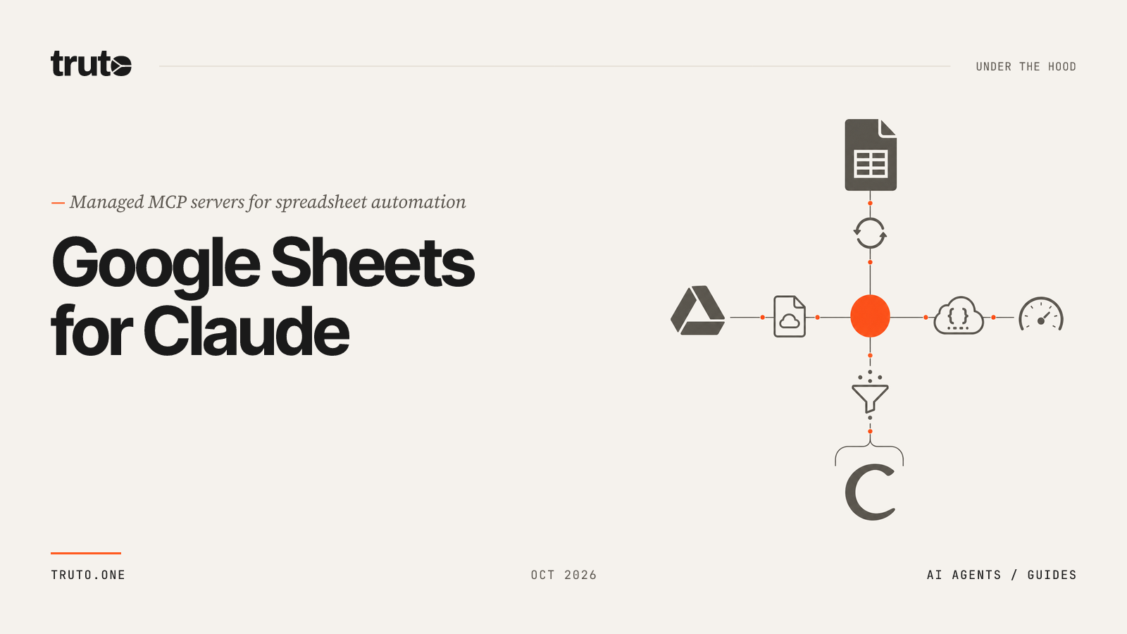 Connect Google Sheets to Claude: Sync cells and control permissions