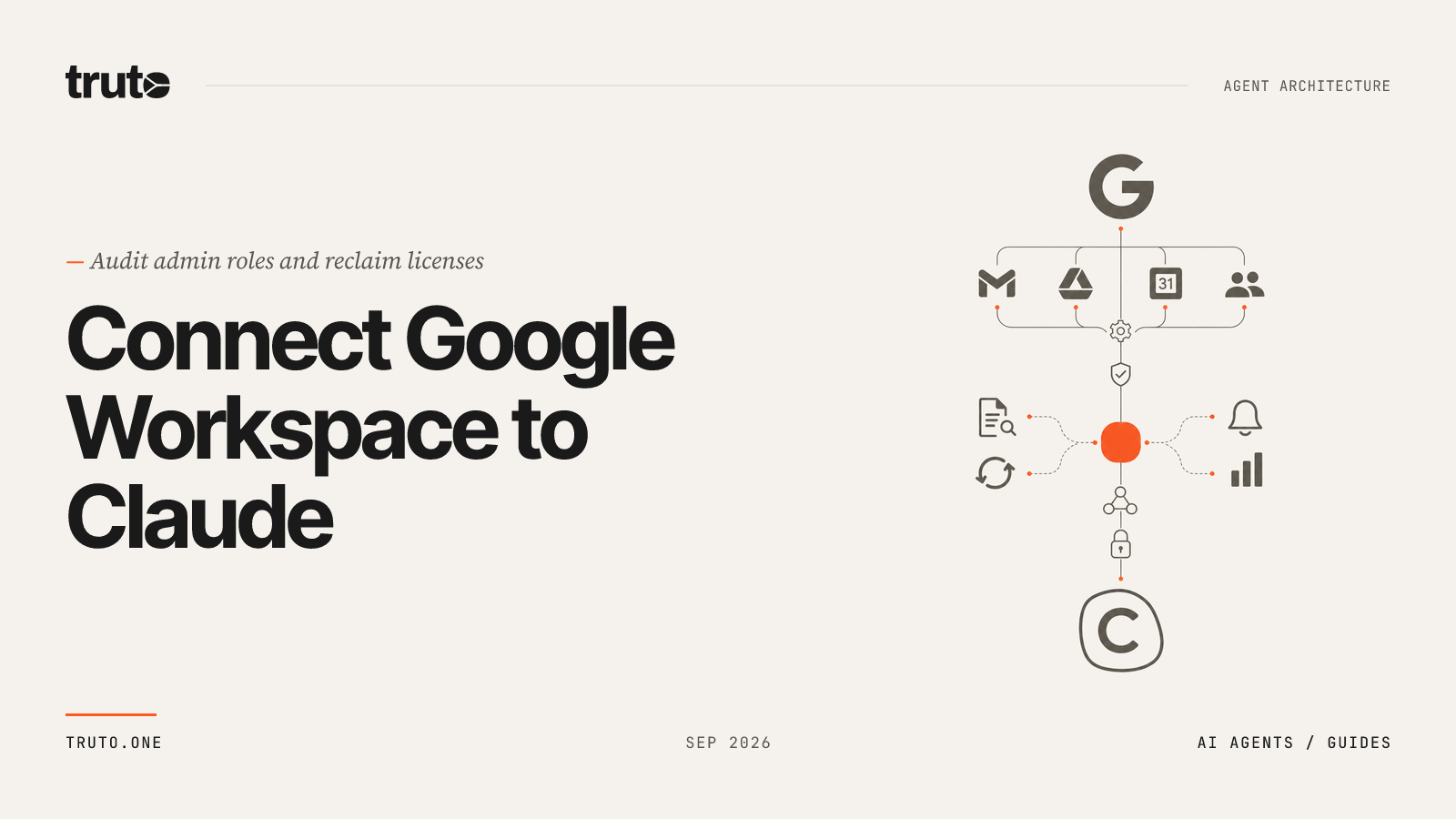 Connect Google Workspace to Claude: Audit Roles and User Licenses