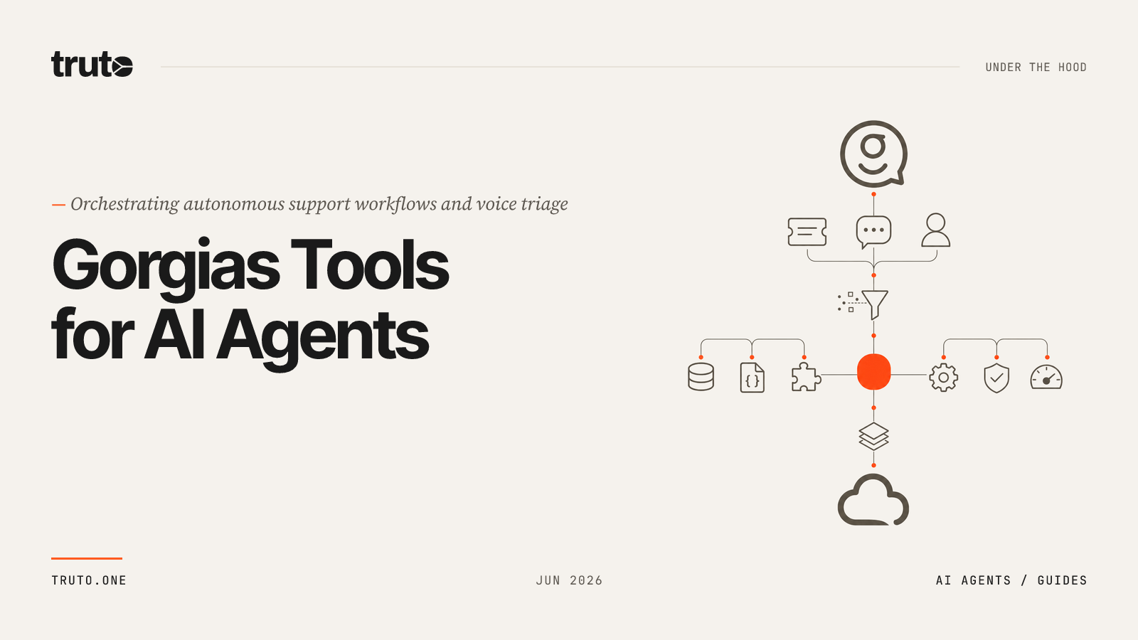 Connect Gorgias to AI Agents: Automate Rules, Tags, and Voice Calls