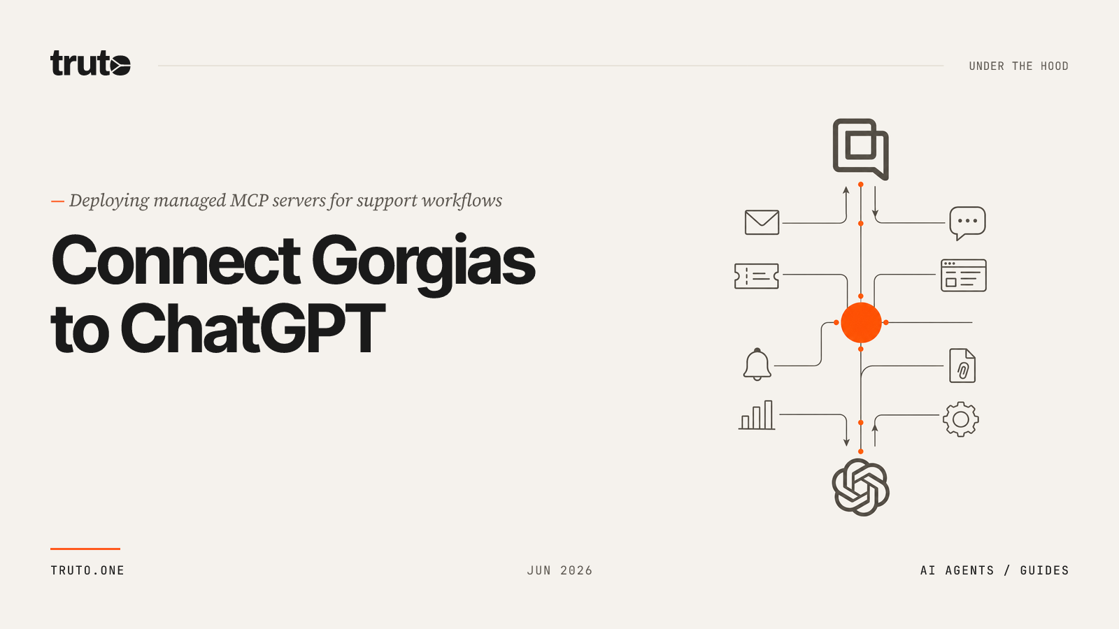 Connect Gorgias to ChatGPT: Manage Support Tickets and Workflows