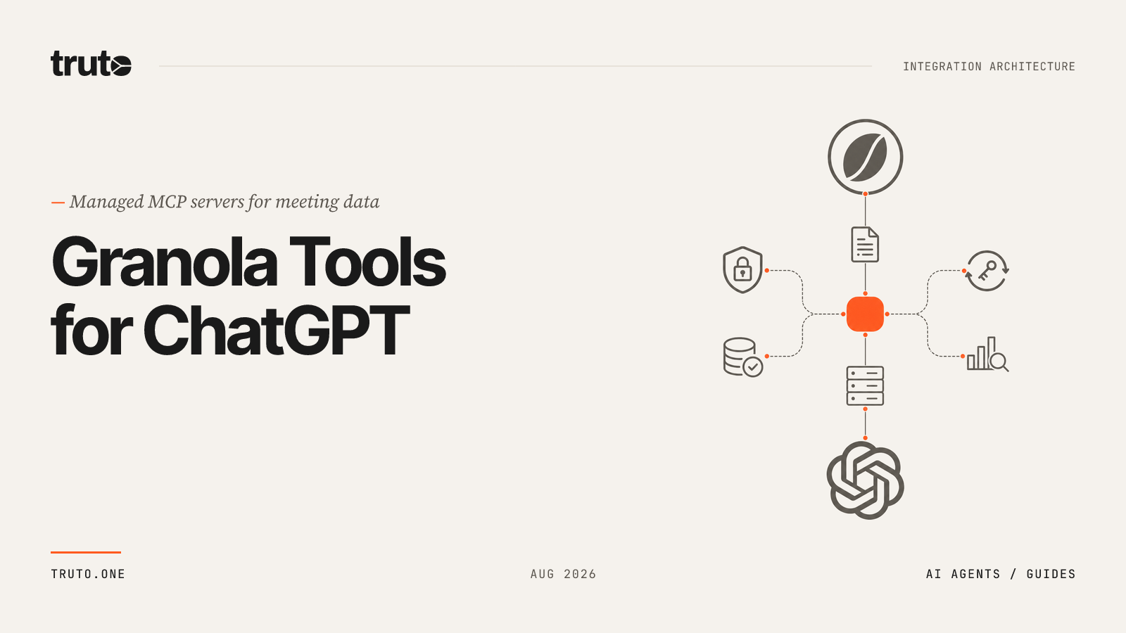 Connect Granola to ChatGPT: Search Meeting Notes and Manage Webhooks