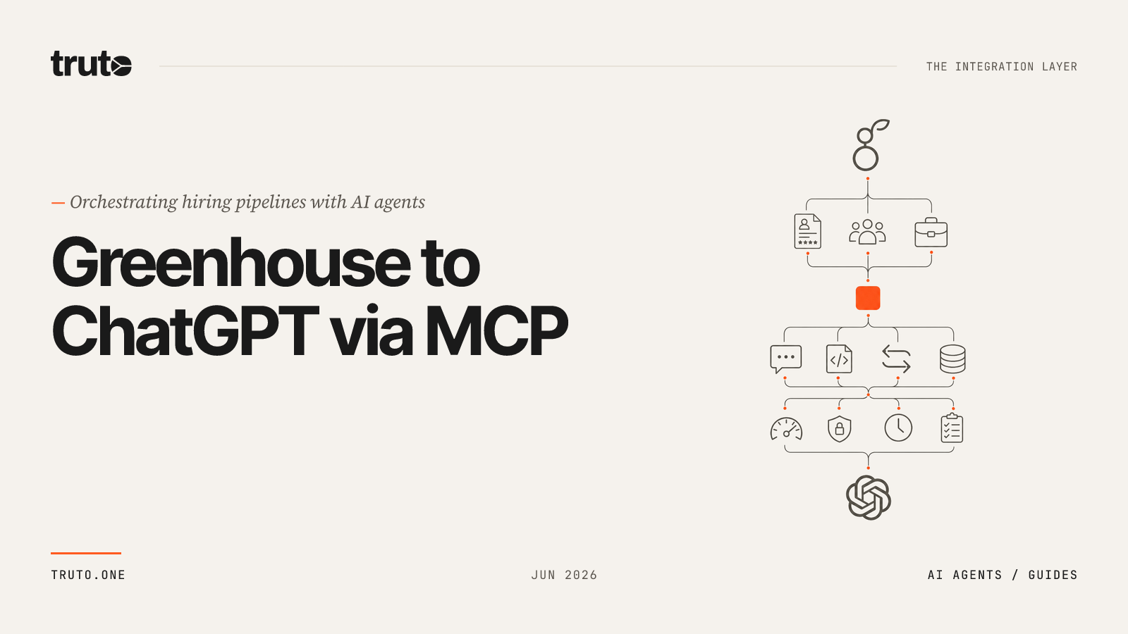 Connect Greenhouse to ChatGPT: Manage Jobs and Candidate Pipelines
