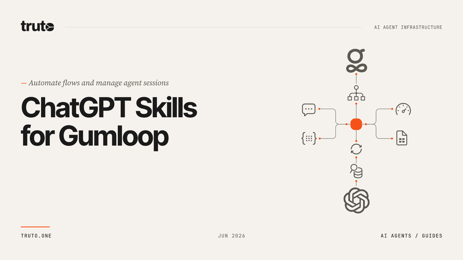 Connect Gumloop to ChatGPT: Automate flows and manage agent sessions