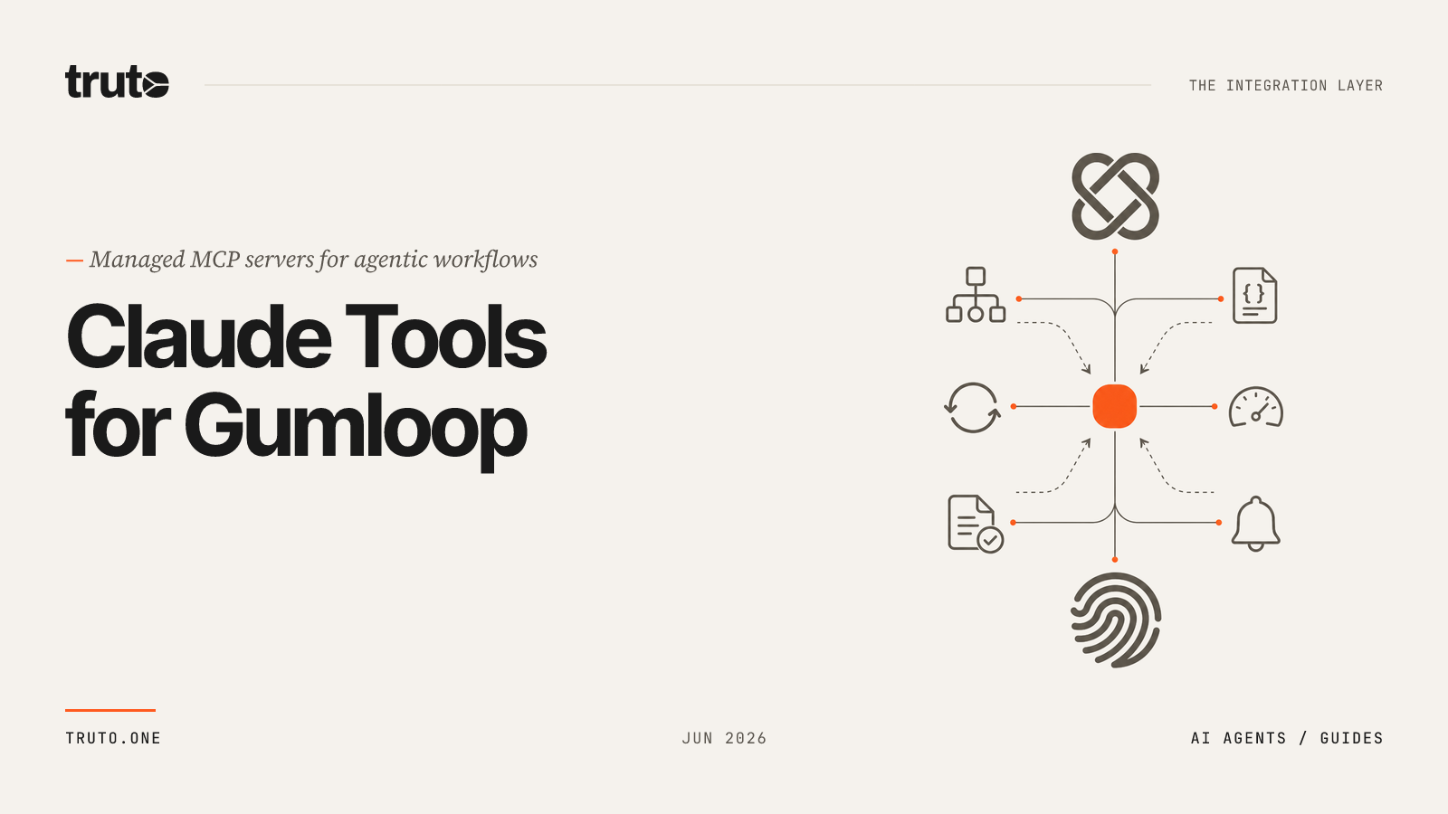 Connect Gumloop to Claude: Build skills, sync files, and track audits