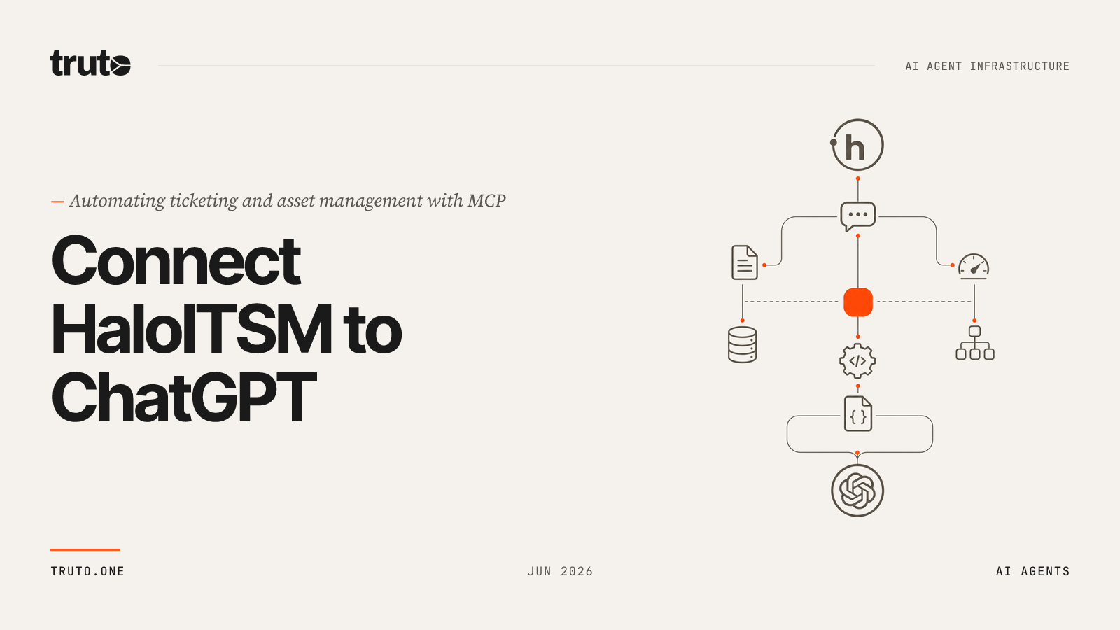 Connect HaloITSM to ChatGPT: Manage tickets, assets, and knowledge