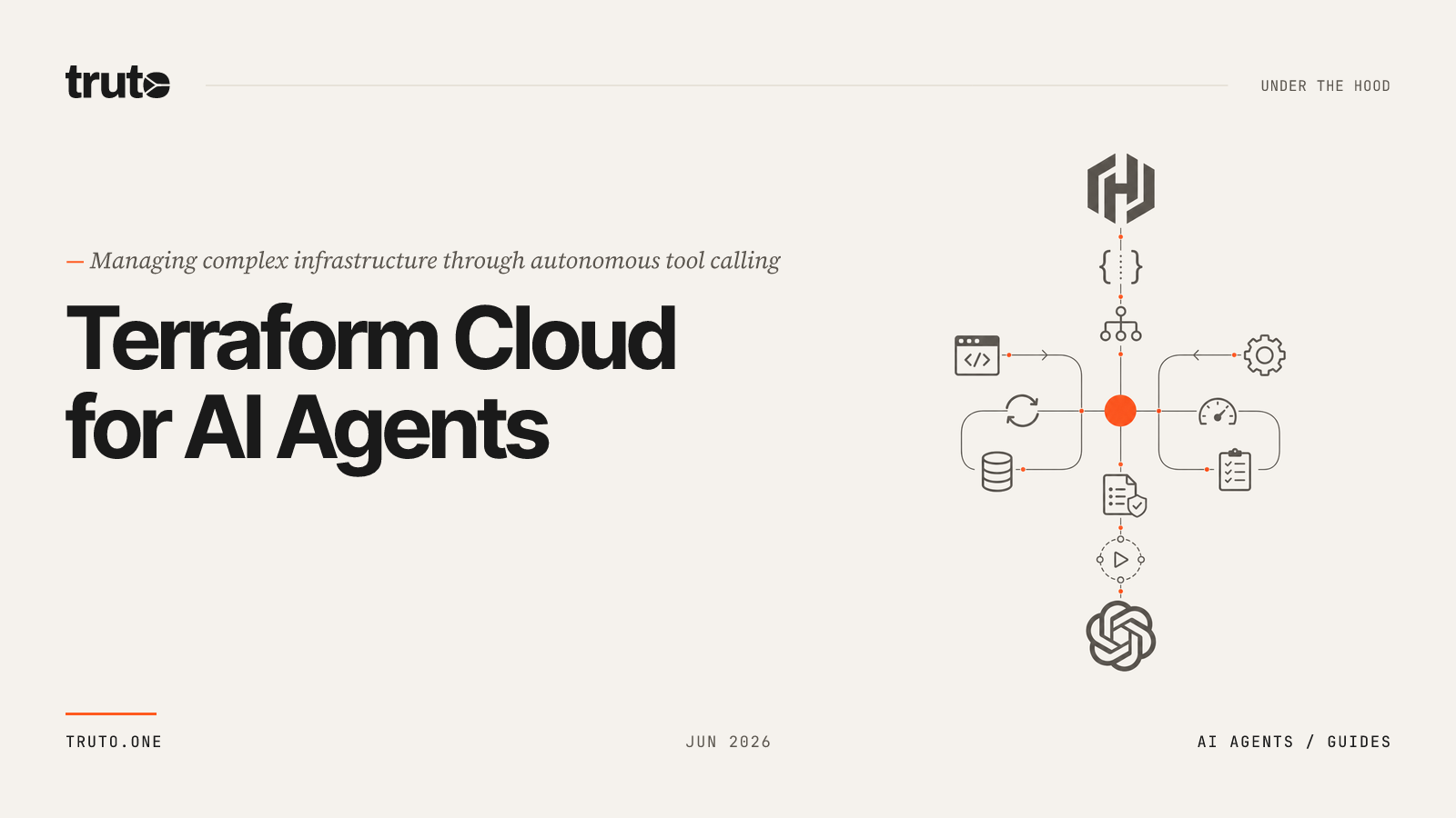 Connect Hashicorp Terraform Cloud to AI Agents: Scale Cloud Workspaces