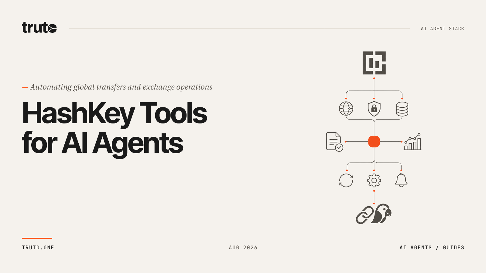 Connect HashKey to AI Agents: Automate Global Transfers and Earn