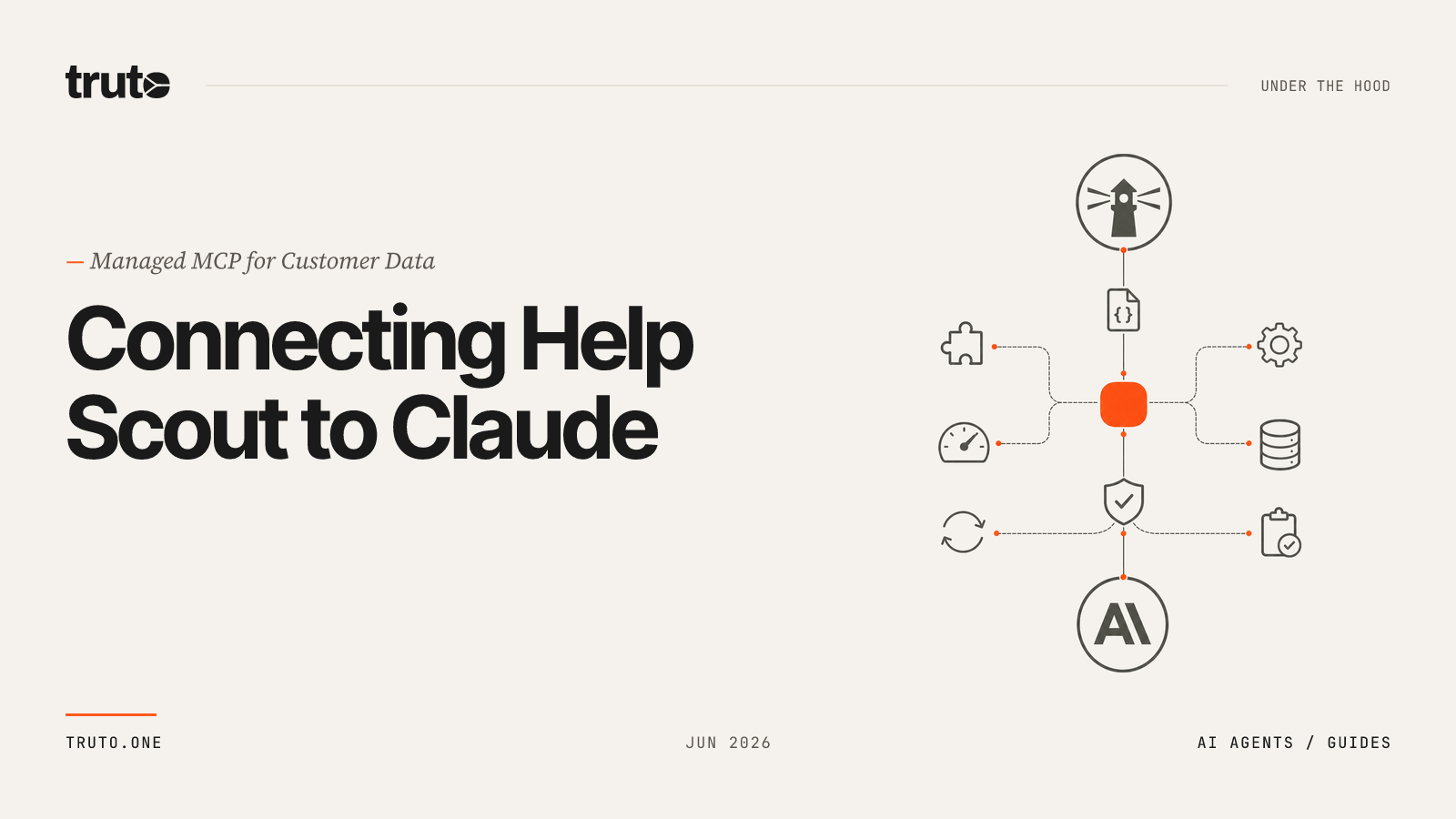 Connect Help Scout to Claude: Update Customer & Org Profiles