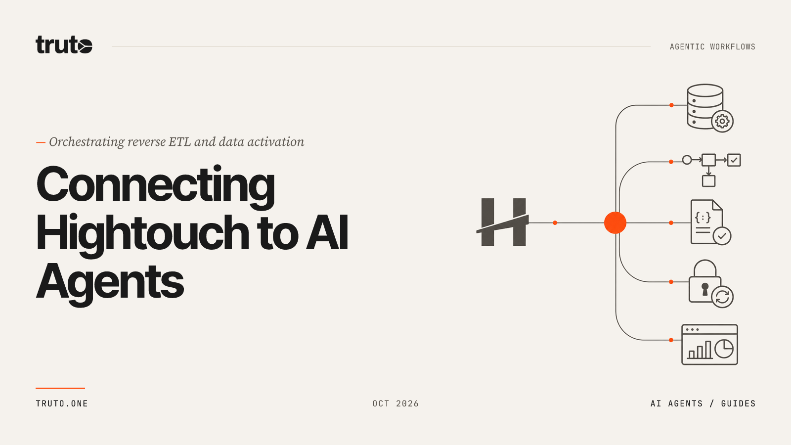 Connect Hightouch to AI Agents: Manage Events, Syncs & Destinations