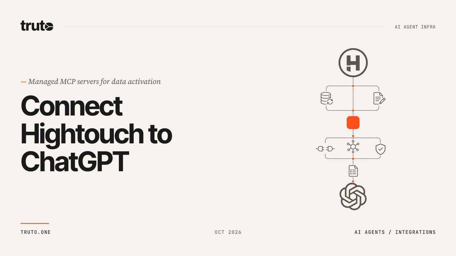 Connect Hightouch to ChatGPT: Sync Data, Models & Marketing Sends