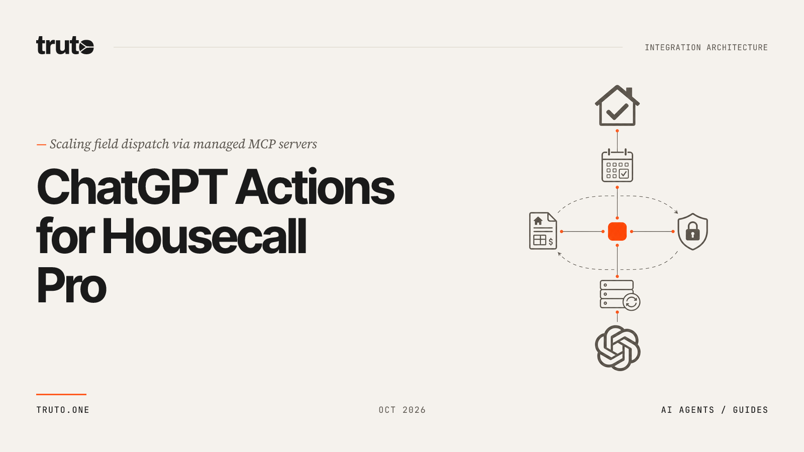 Connect Housecall Pro to ChatGPT: Manage Jobs & Field Dispatch