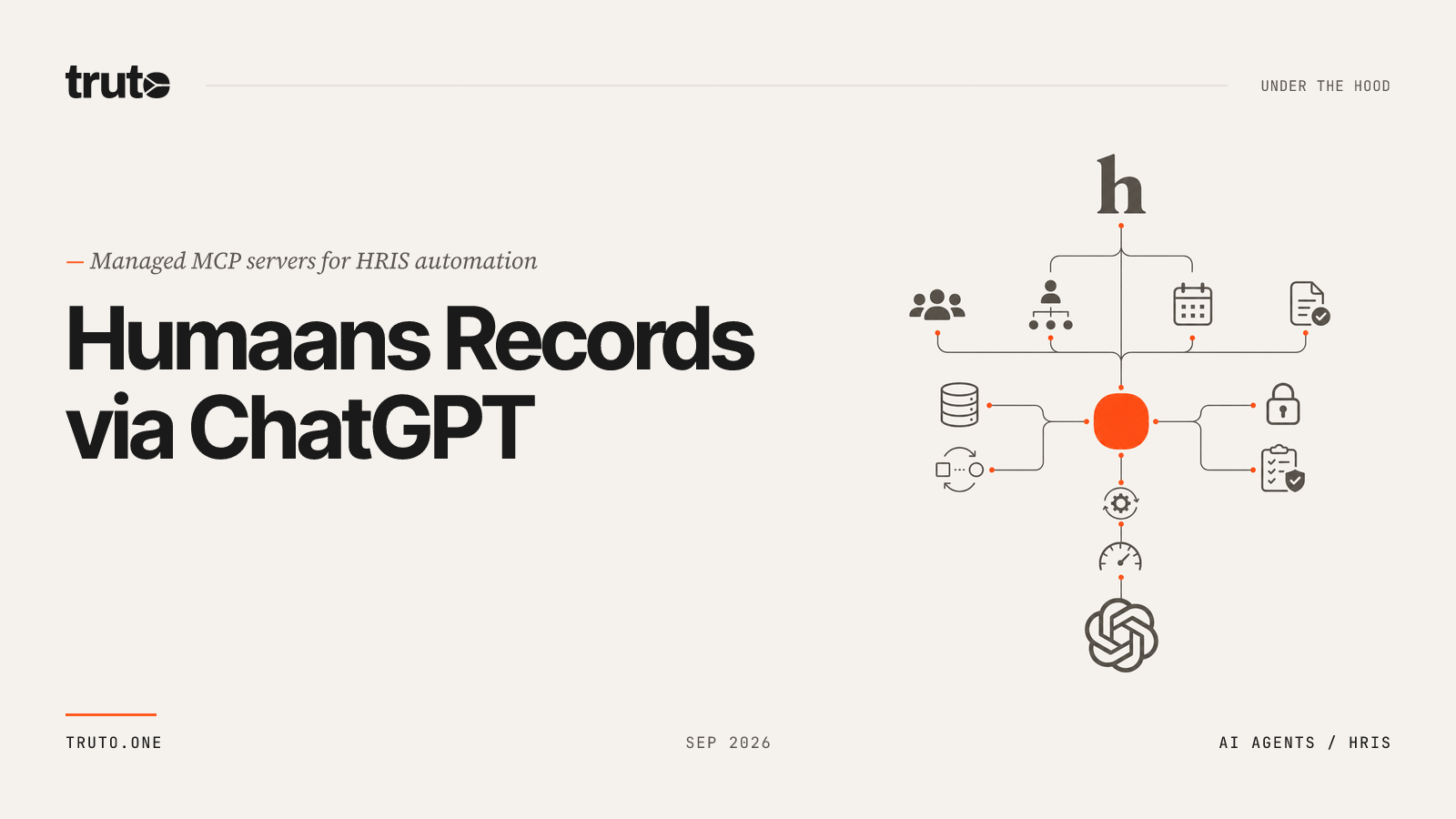 Connect Humaans to ChatGPT: Automate HR Operations and Records