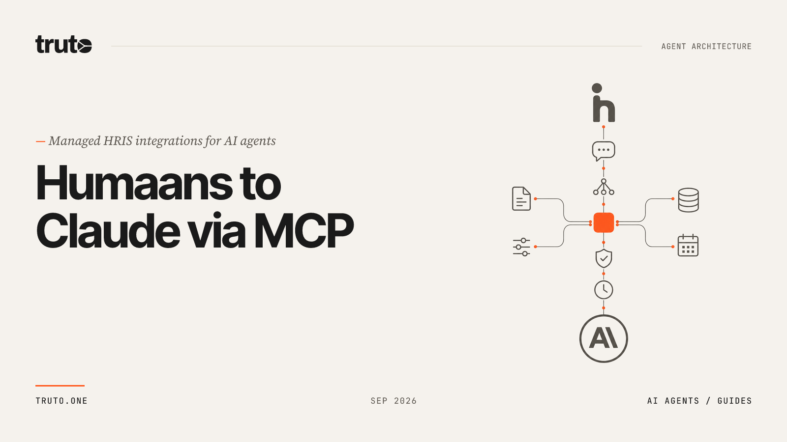 Connect Humaans to Claude: Sync Payroll, Performance, and Leave