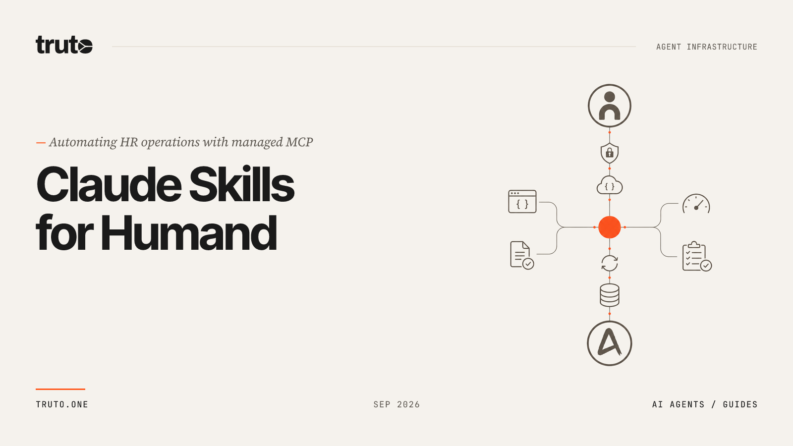Connect Humand to Claude: Automate Shifts, Documents & Scheduling