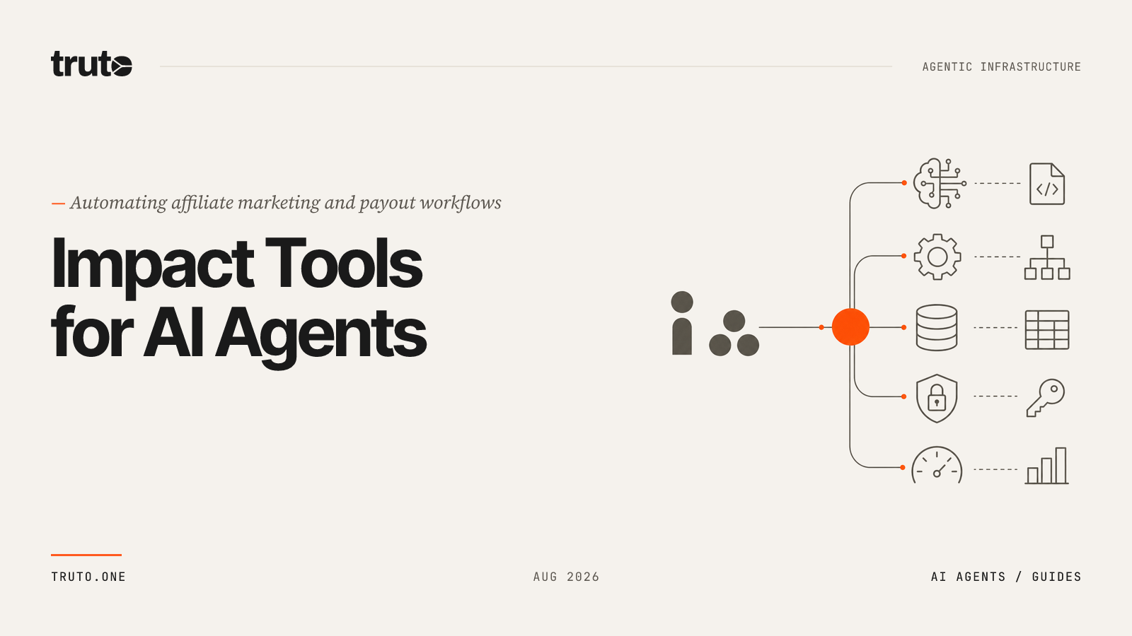Connect Impact to AI Agents: Automate Marketing & Payout Workflows