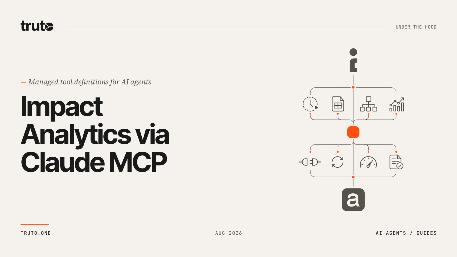 Connect Impact to Claude: Analyze Conversion Data and Contracts
