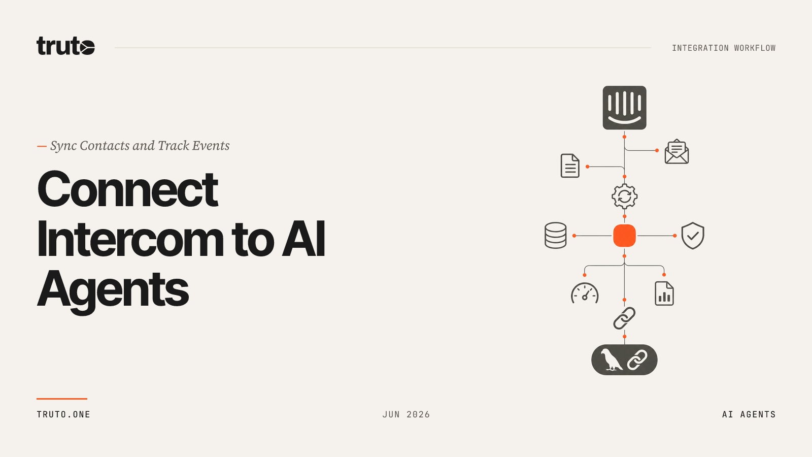 Connect Intercom to AI Agents: Sync Contacts and Track Events