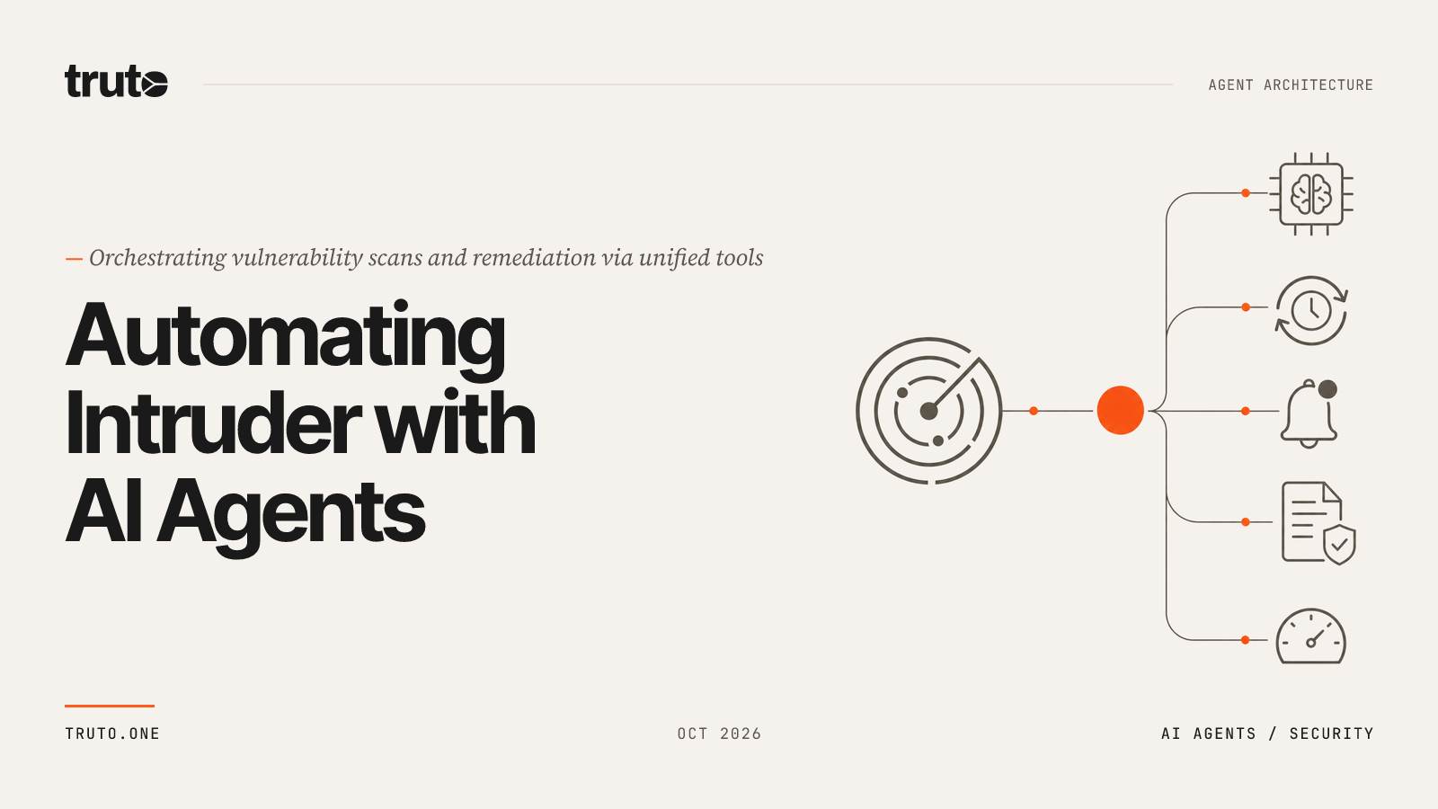 Connect Intruder to AI Agents: Orchestrate Scans & Issue Remediation
