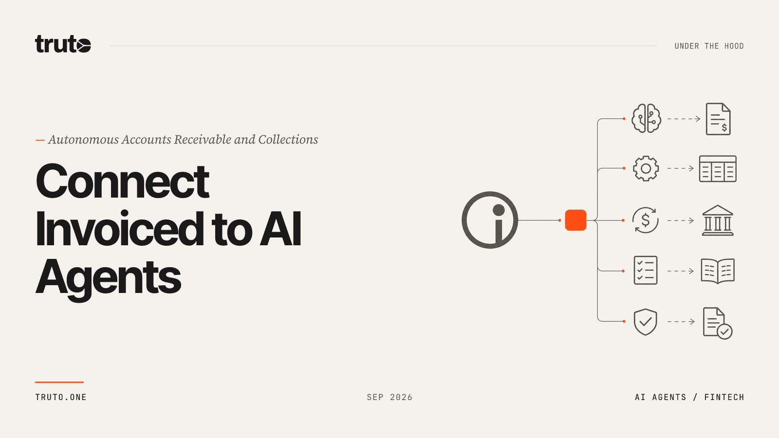 Connect Invoiced to AI Agents: Streamline AR and Collection Tasks