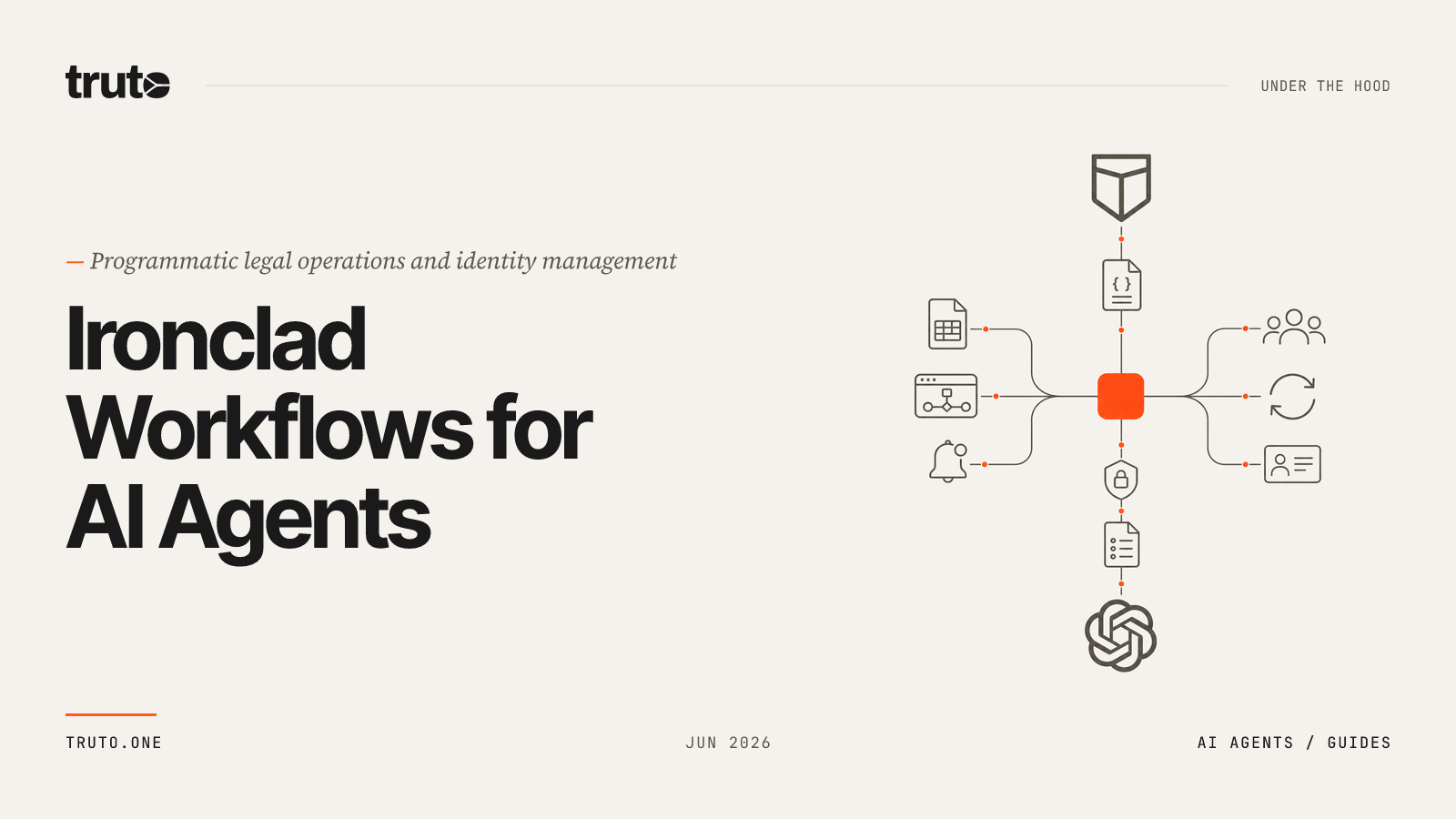 Connect Ironclad to AI Agents: Sync Identity & Execute Workflows