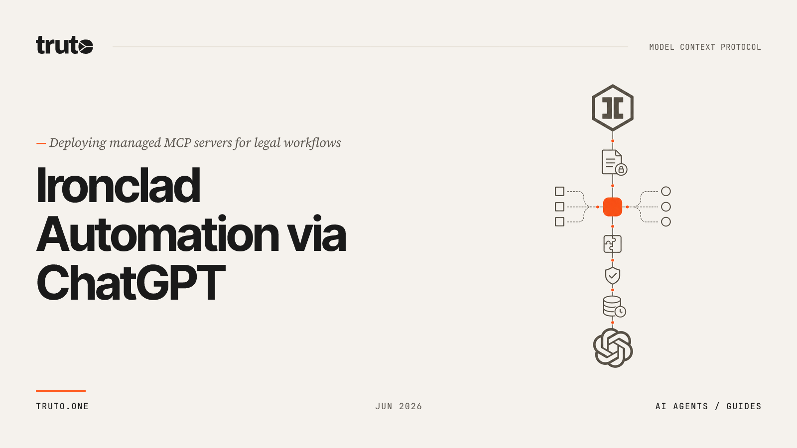 Connect Ironclad to ChatGPT: Automate Workflows and Manage Access