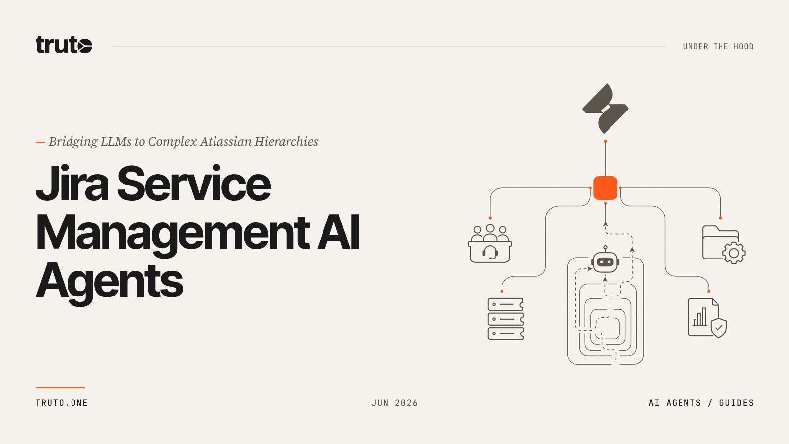 Connect Jira Service Management to AI Agents: Manage Desks & Users