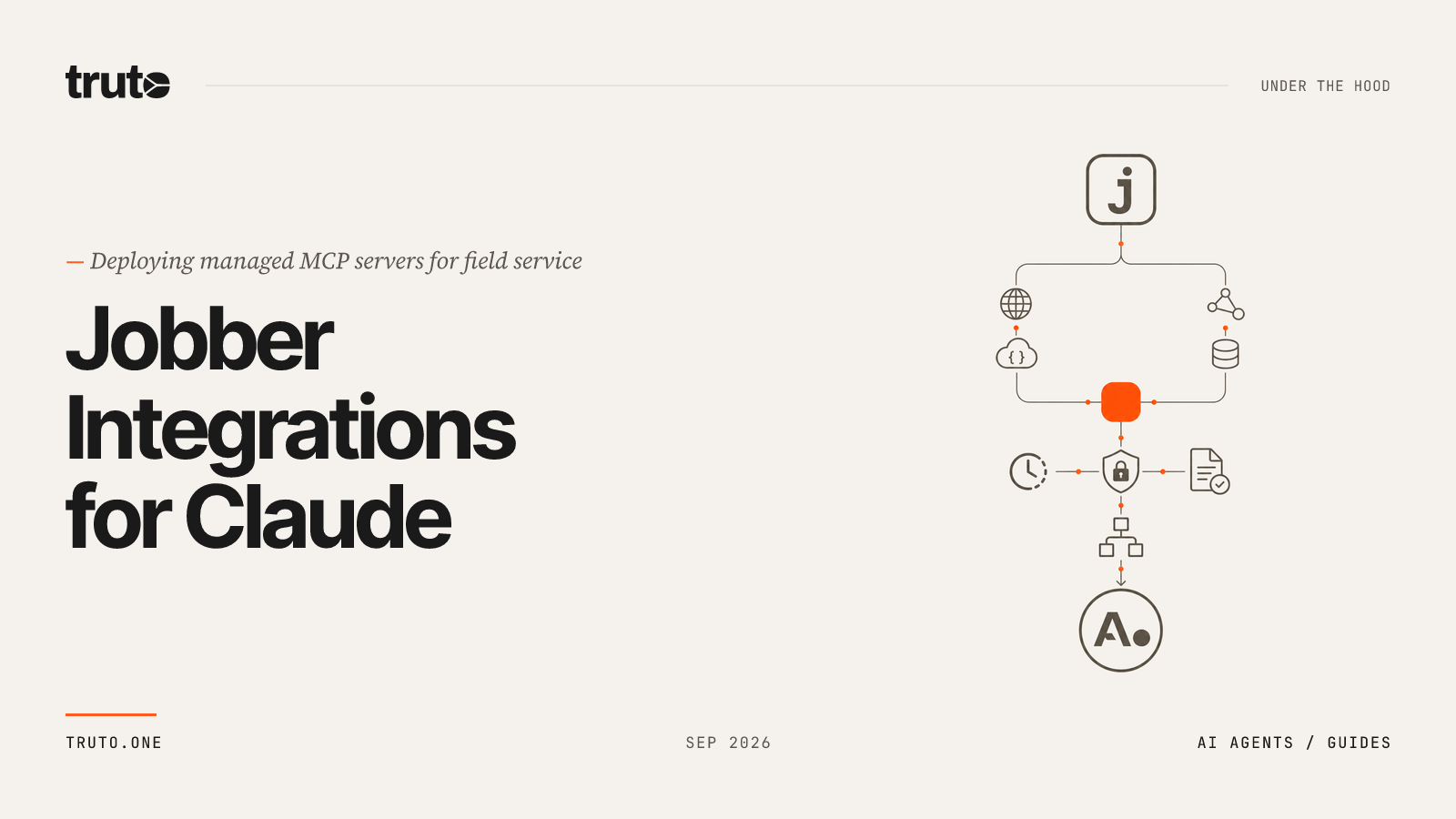 Connect Jobber to Claude: Track Work Requests and Service Bookings