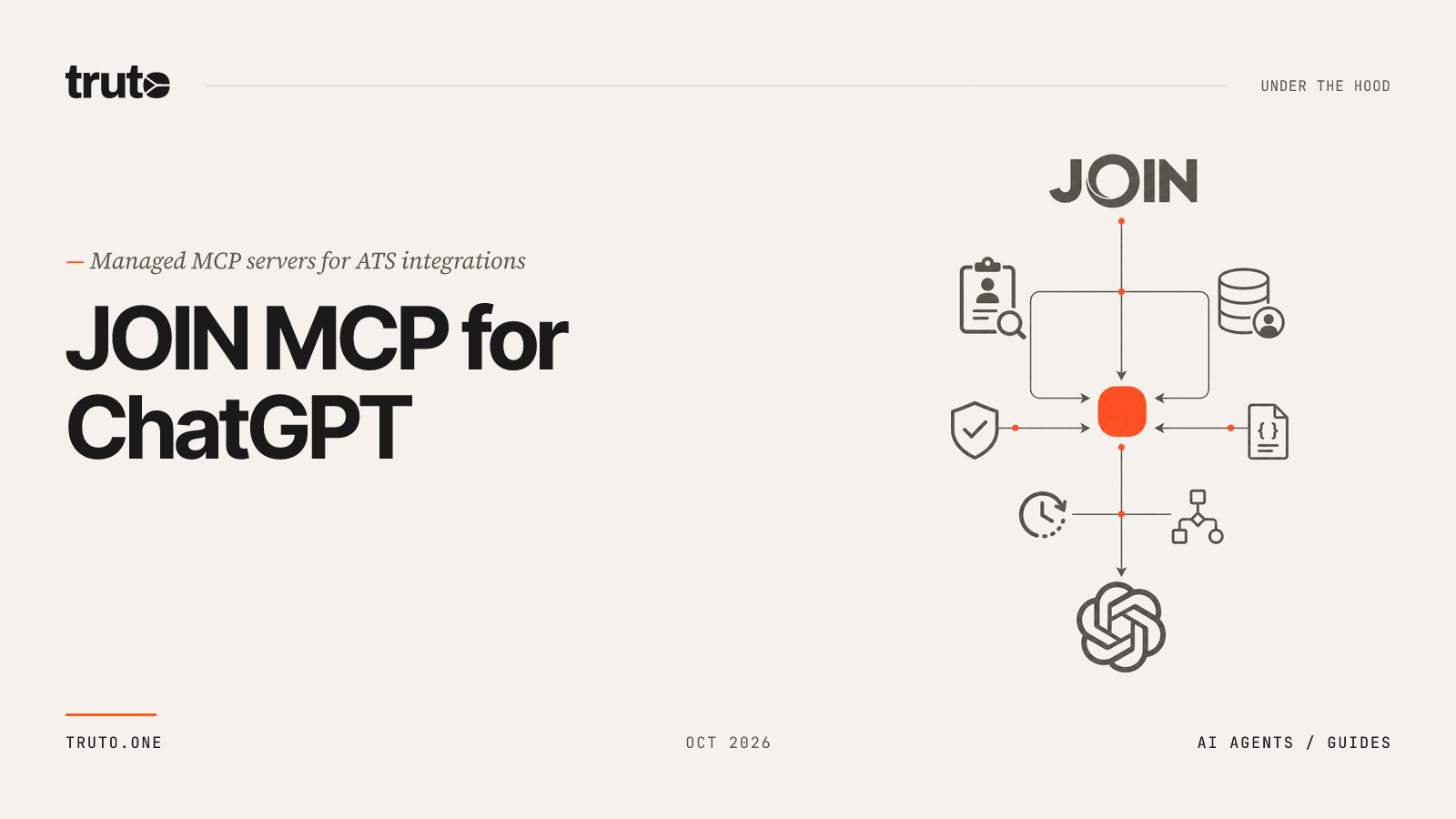 Connect JOIN to ChatGPT: Manage Job Postings and Applications