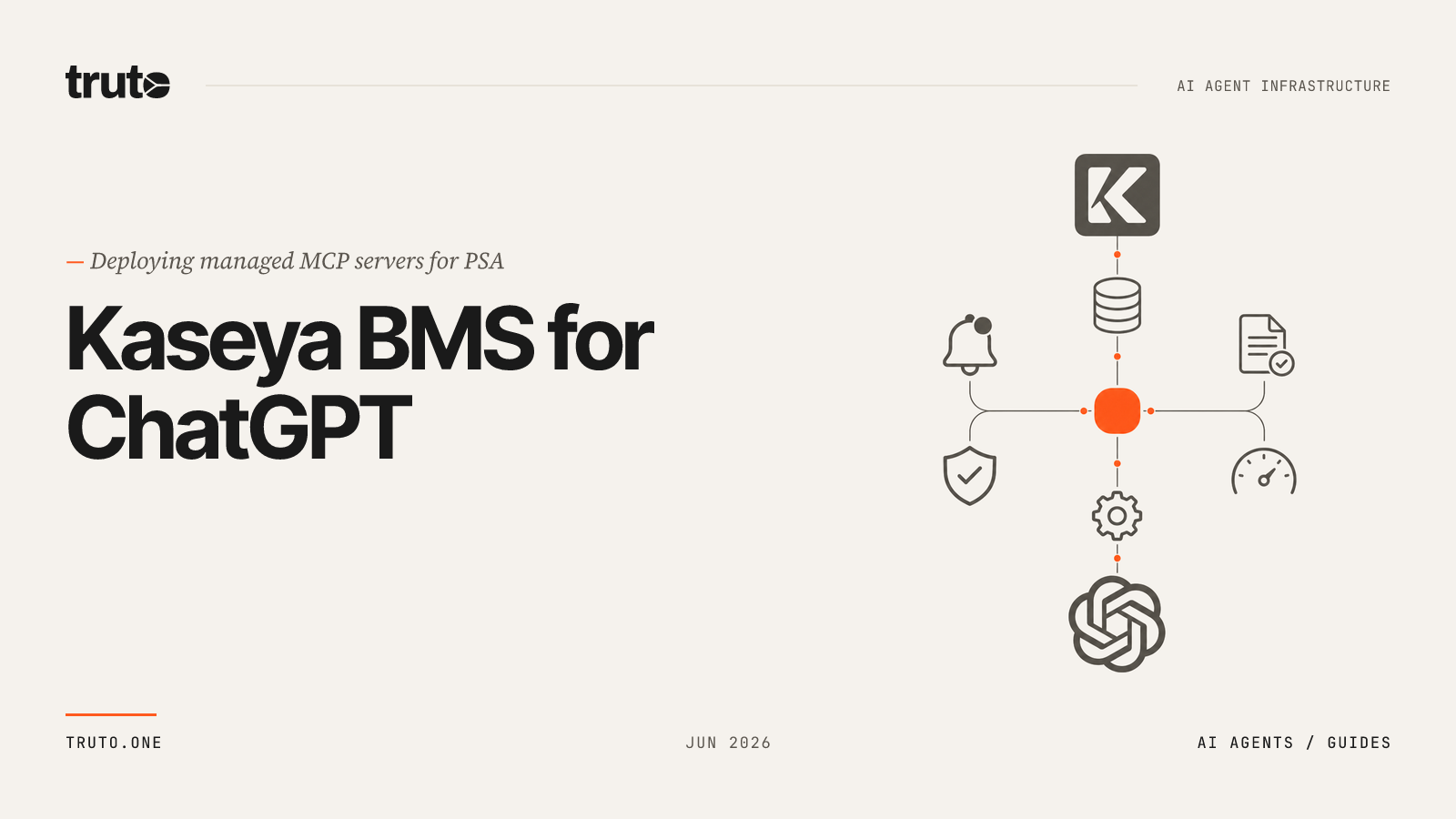 Connect Kaseya BMS to ChatGPT: Automate ticketing and client records