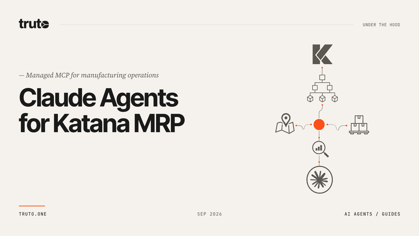Connect Katana MRP to Claude: Track Production & Optimize Stock