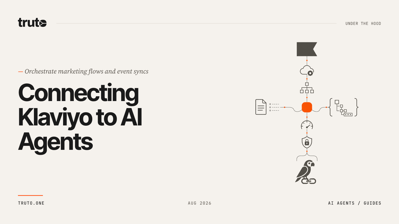 Connect Klaviyo to AI Agents: Orchestrate Flows, Events & Syncs