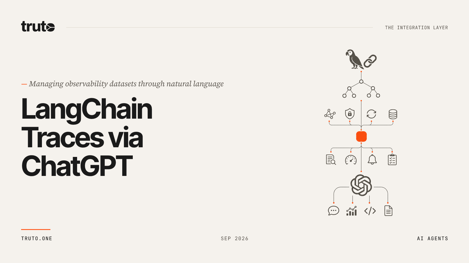 Connect LangChain to ChatGPT: Monitor Traces and Manage Datasets