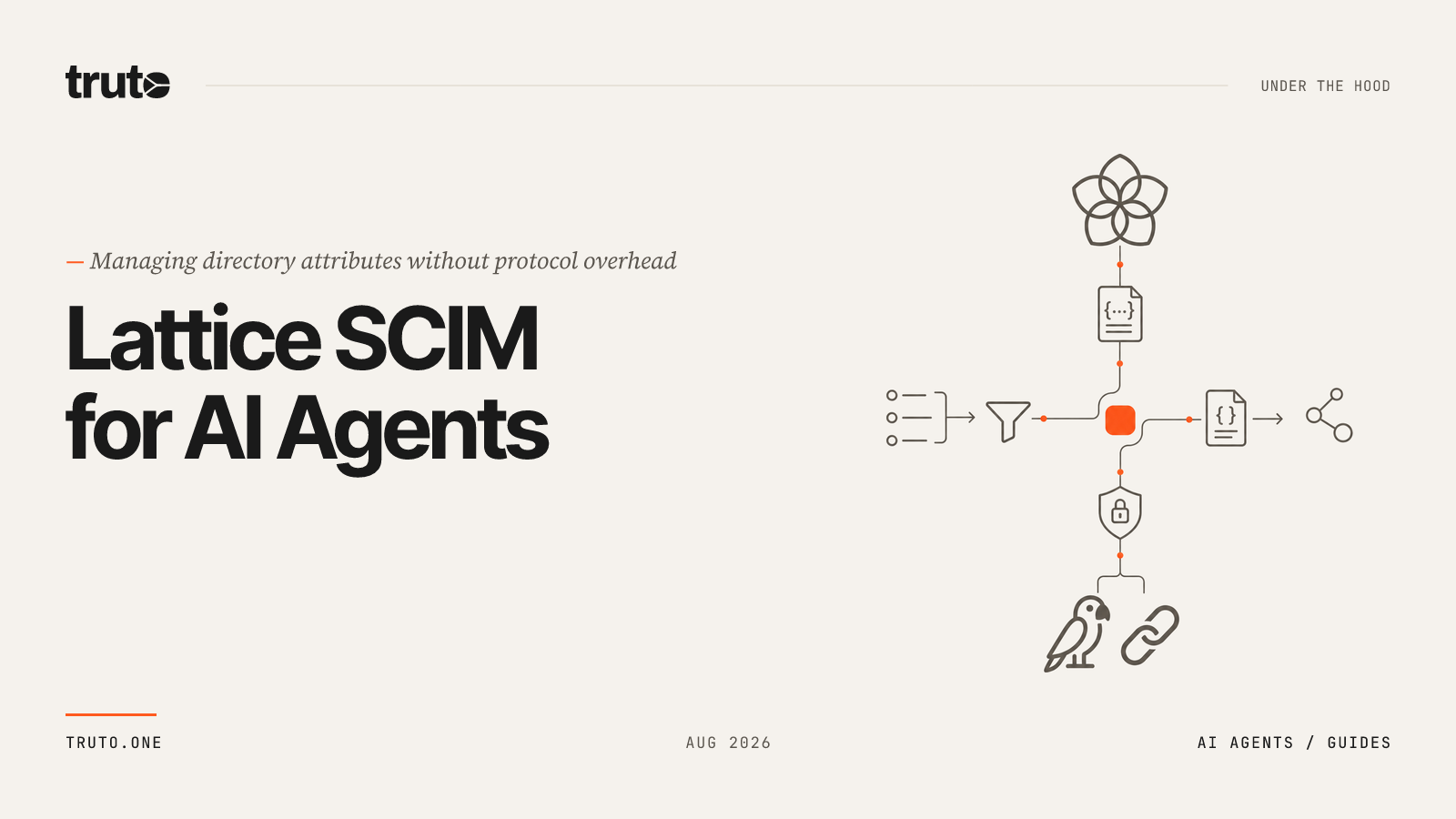 Connect Lattice SCIM to AI Agents: Sync and Manage SCIM Attributes