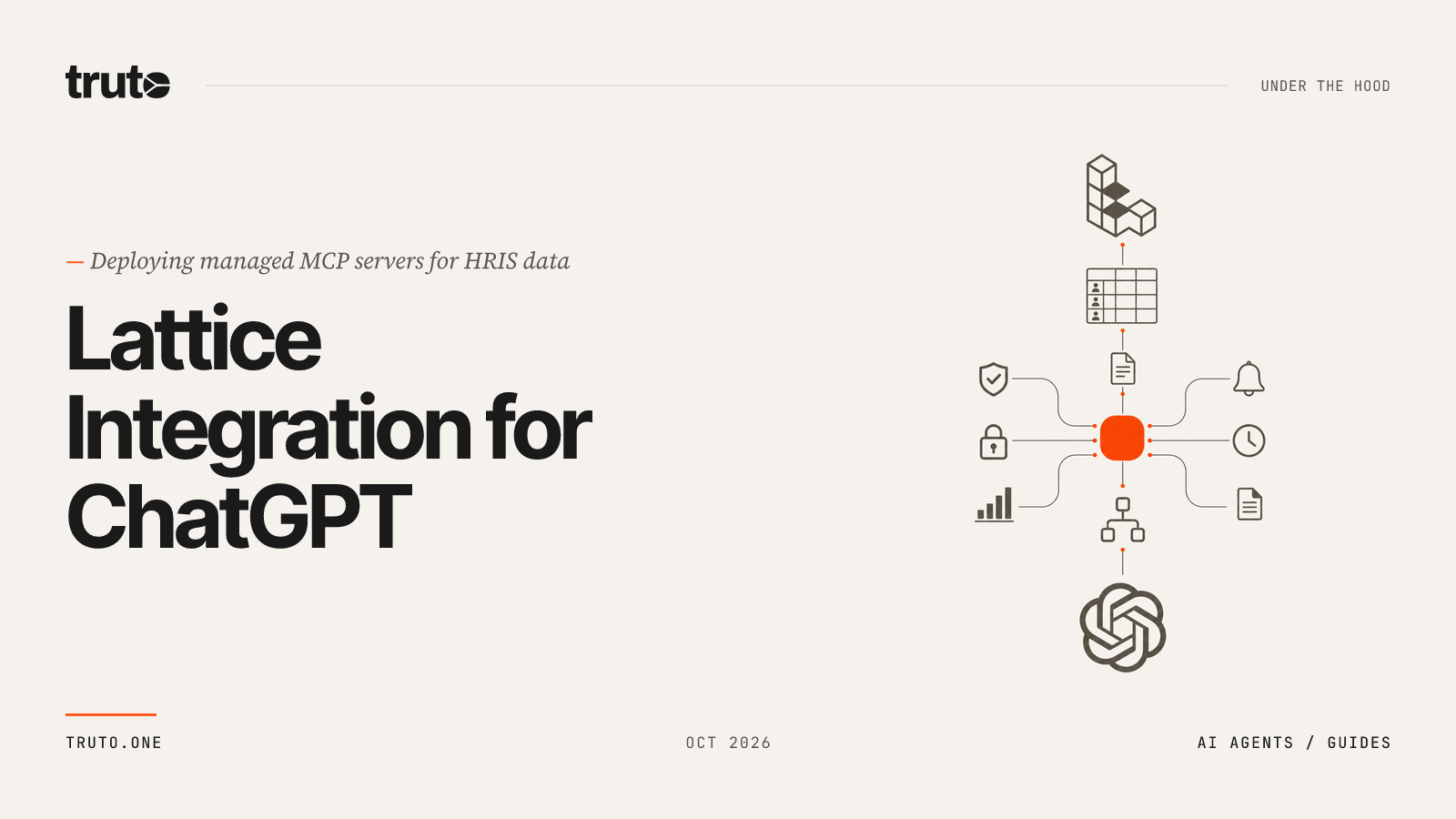 Connect Lattice to ChatGPT: Track OKRs and Performance Reviews