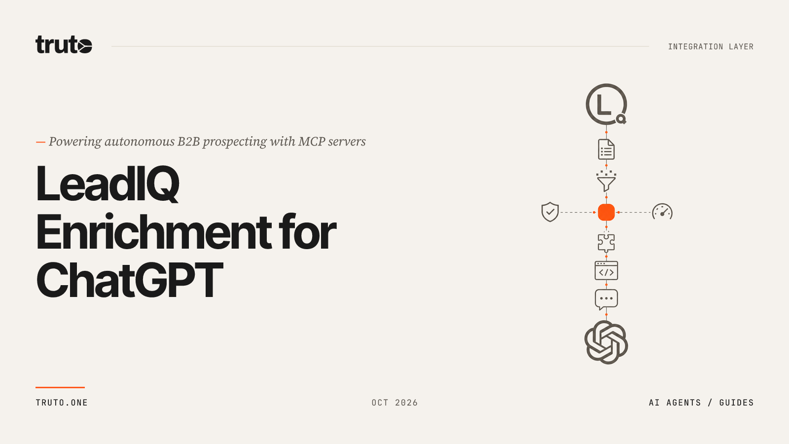 Connect LeadIQ to ChatGPT: Search and Enrich B2B Prospect Profiles