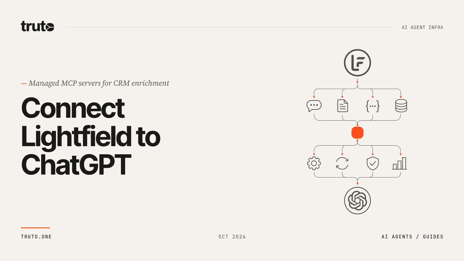 Connect Lightfield to ChatGPT: Manage and Enrich Customer Records