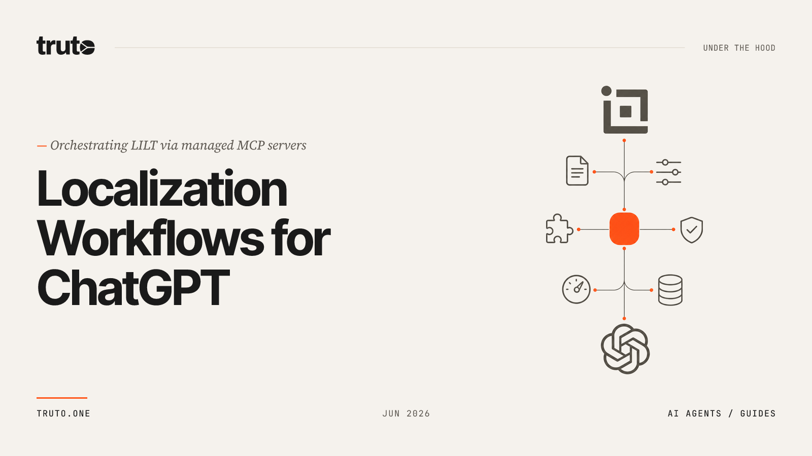 Connect LILT to ChatGPT: Automate Translation & AI Content Creation