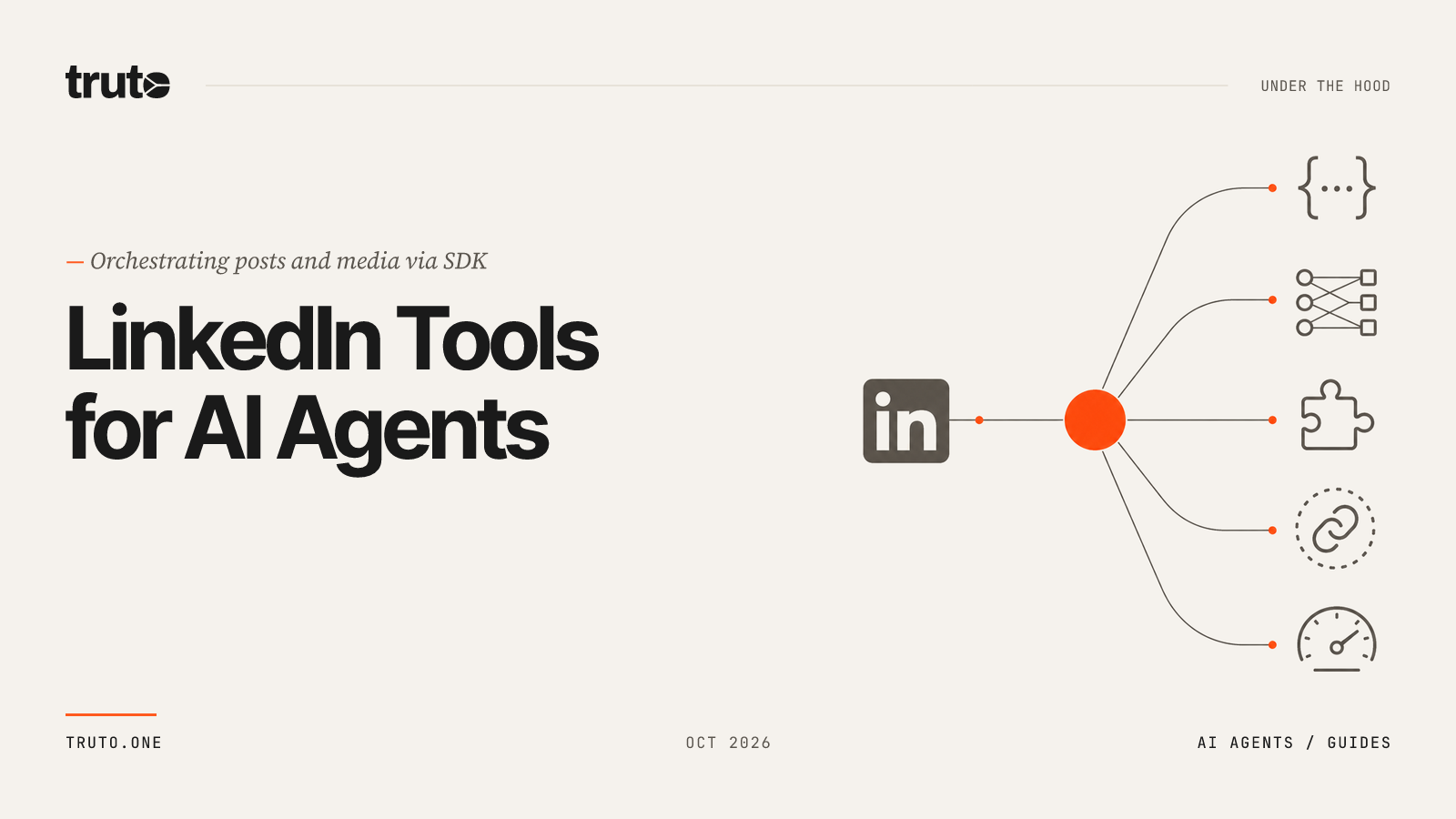 Connect LinkedIn Personal to AI Agents: Orchestrate Posts and Media
