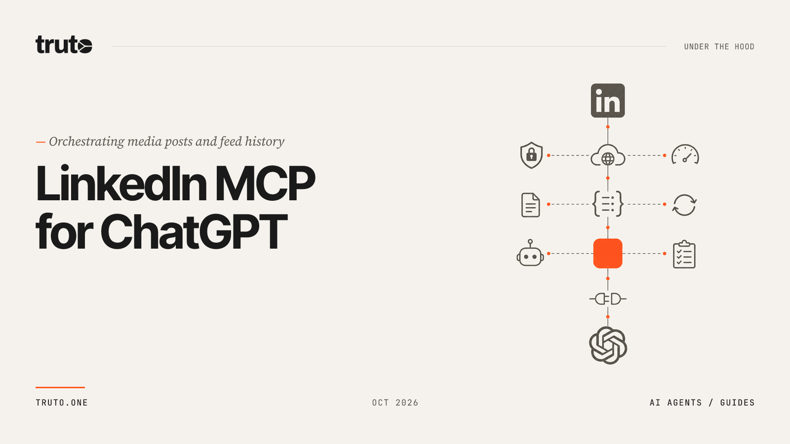 Connect LinkedIn Personal to ChatGPT: Manage Posts and Media Feeds