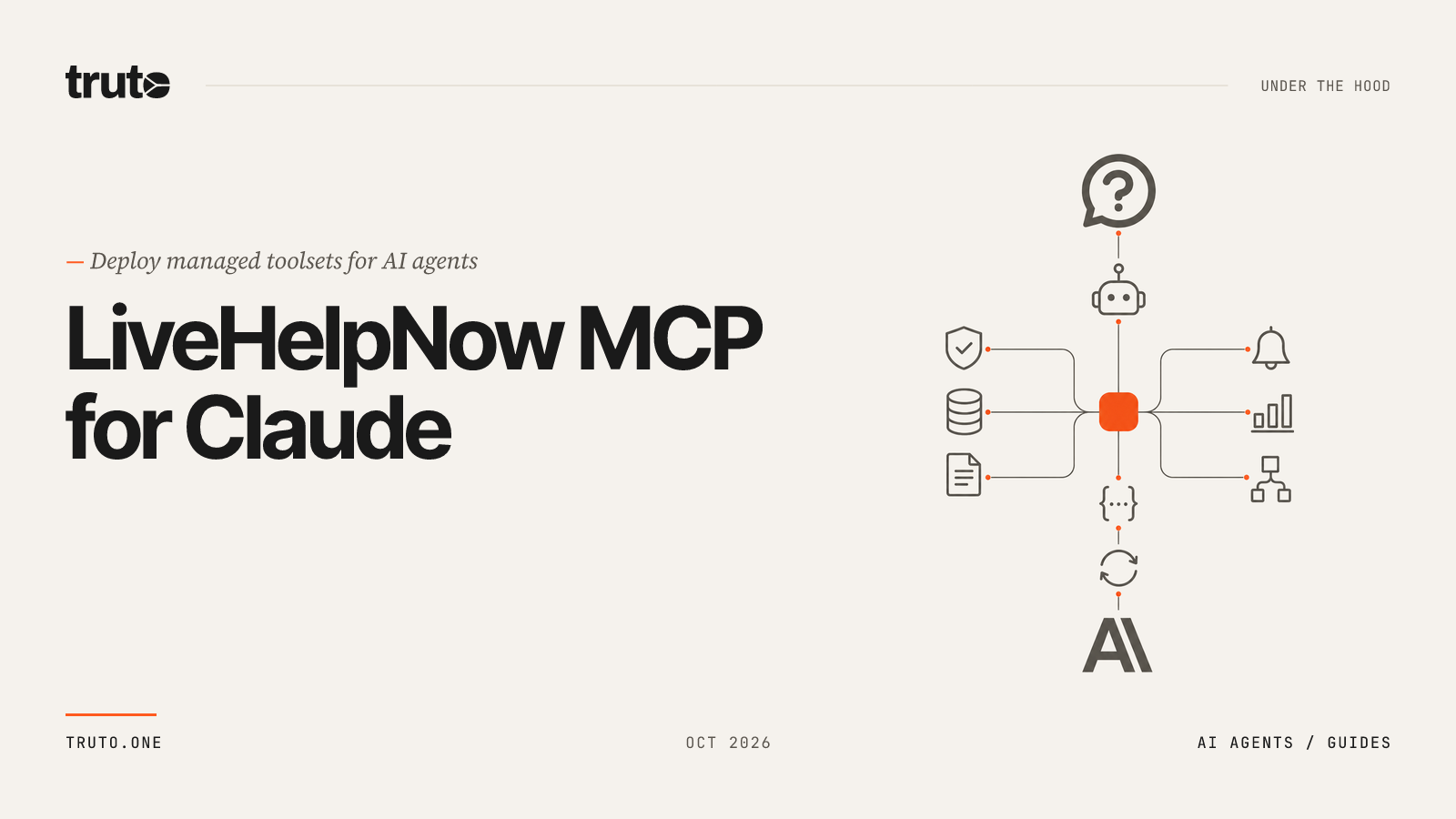 Connect LiveHelpNow to Claude: Manage Tickets and Engage Visitors