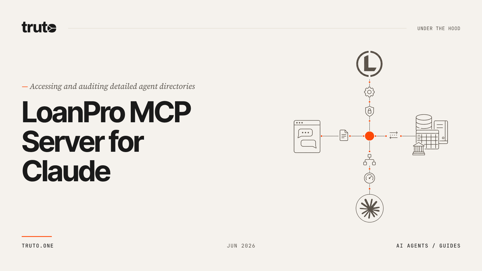 Connect LoanPro to Claude: Access and Audit Detailed Agent Directories