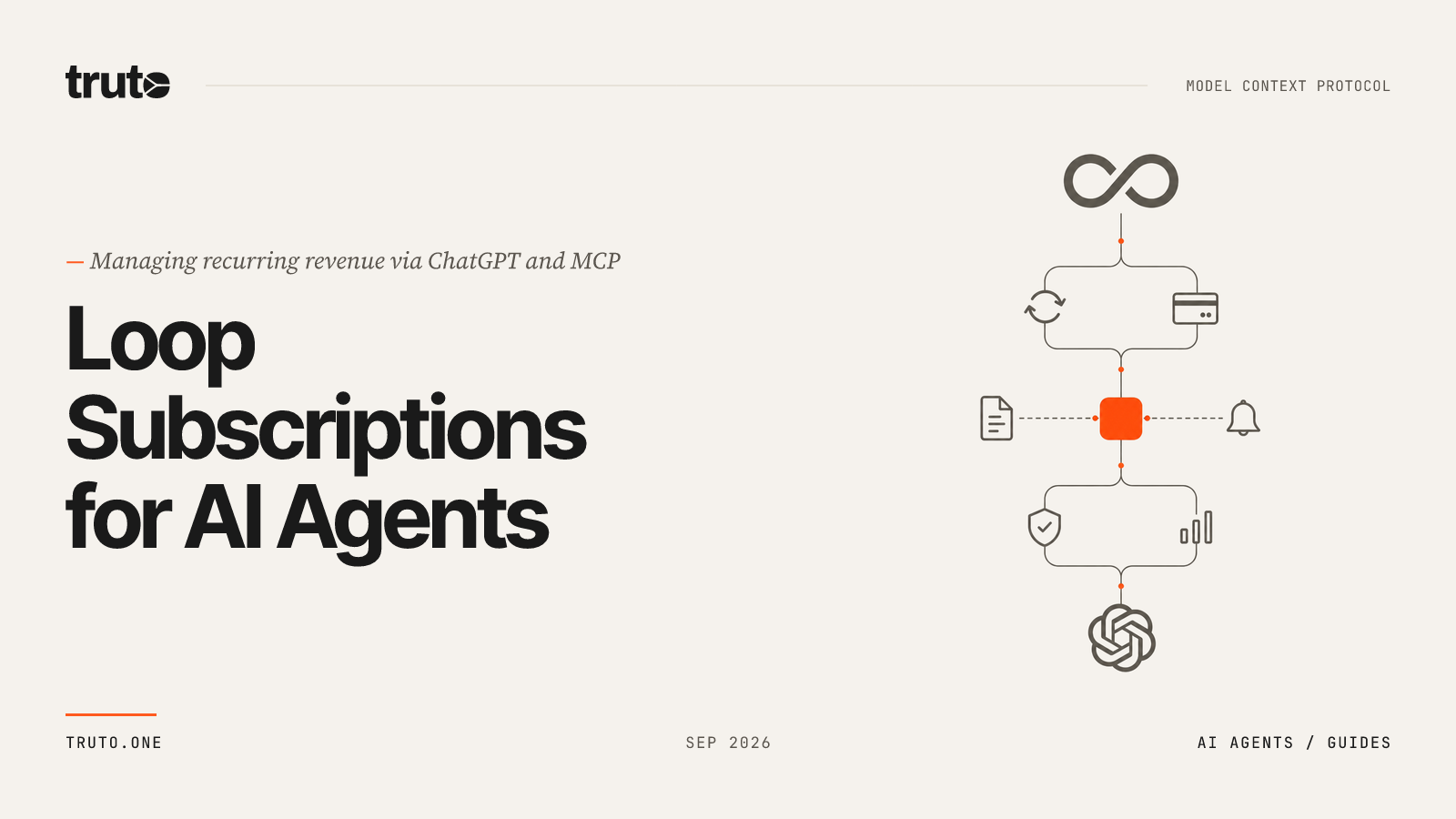 Connect Loop Subscriptions to ChatGPT: Manage Orders & Schedules